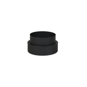 R�kr�r adapter 130/150