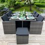 Matgrupp utembler | 10 sittplatser | Gr Konstrotting |Skrhamn