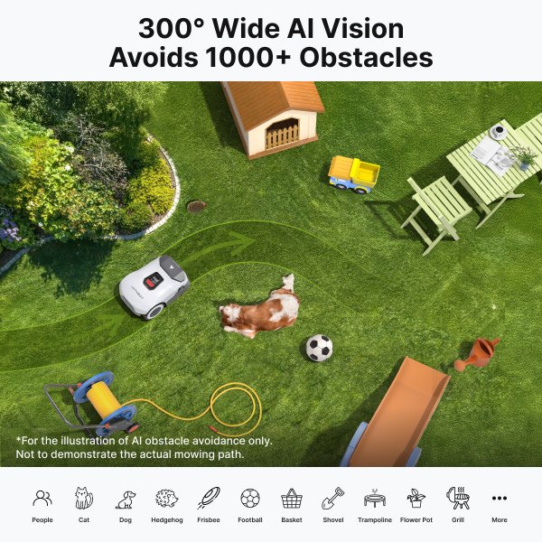 Robotgräsklippare utan slinga 3600m² | Full-Band RTK + 4 AI-kameror | ANTHBOT Genie 3000 Robotgräsklippare utan slinga 3600m² | Full-Band RTK + 4 AI-kameror | ANTHBOT Genie 3000
