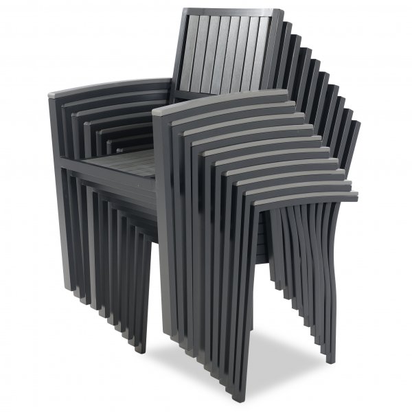 Matgrupp | 10 personer |Lyfco Rind