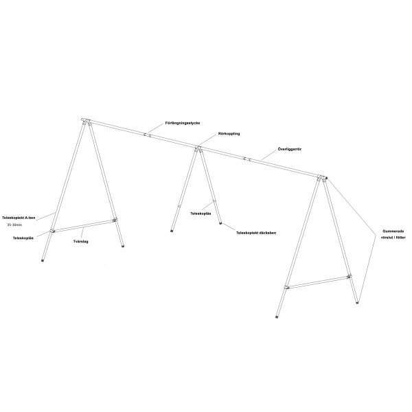 Tckstllning bt - 6m | Perfekt fr vinterfrvaring